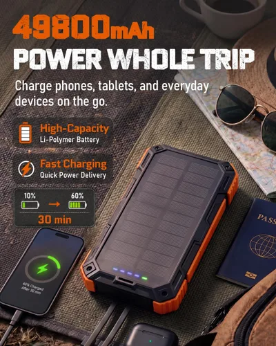 Vista 3 de Cargador solar Banco de energía - 49800mAh QC3.0 Cargador portátil de carga Ámbar
