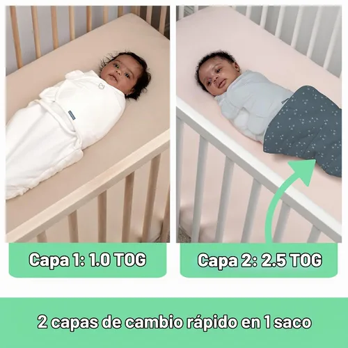 Vista 4 de SwaddleMe by Ingenuity - Manta para bebé para todas las estaciones, 2 capas de giro rápido para cambiar de 1.0 a 2.5 TOG, tamaño 0-3 meses, 7-14