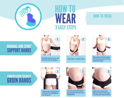 Vista 3 de Faja abdominal con compresión de ingle, faja para varices vulvares, hernia y dolor en el piso pélvico., S Ab talla 0-6 + S banda para ingle, Negro