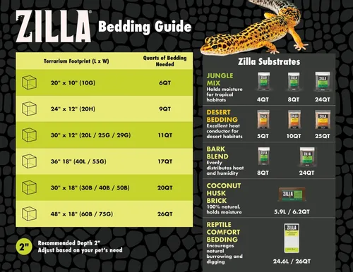 Vista 5 de Zilla Sustrato de Lecho para Terrario de Reptiles Mezcla de Jungla, 8 Cuartos