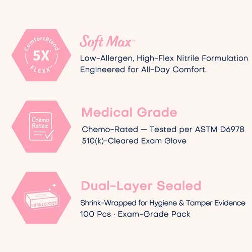 Vista 2 de Supmedic Medical Nitrile Exam Gloves, 3.5 mil Powder-Free Food-Safe Disposable Glove for Cooking Cleaning Esthetician 100 Pcs