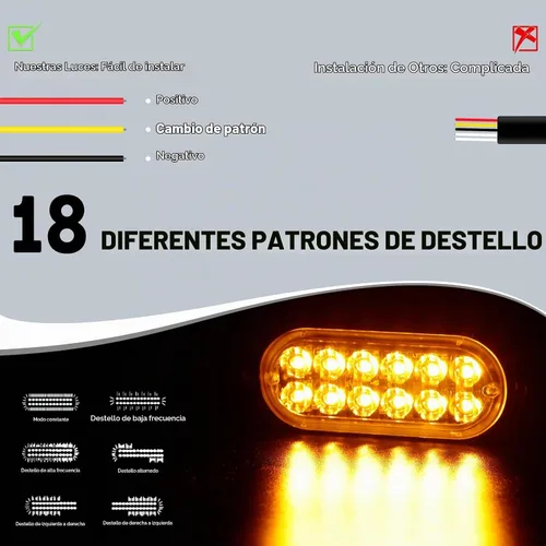 Vista 2 de SEISSO Paquete de 4 luces estroboscópicas ámbar de 12 LED para vehículos y camiones, kit de luces estroboscópicas de emergencia, 12V -24V, luces
