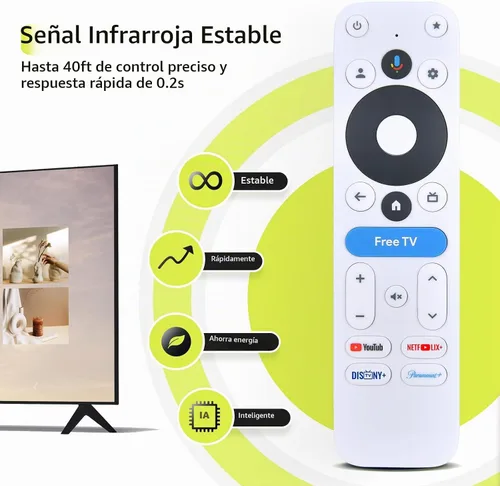Vista 4 de Control remoto de repuesto de voz para dispositivo de transmisión Onn 4K Pro/Plus (2024), compatible con ONN Google TV 4K Pro/Plus Streaming Box