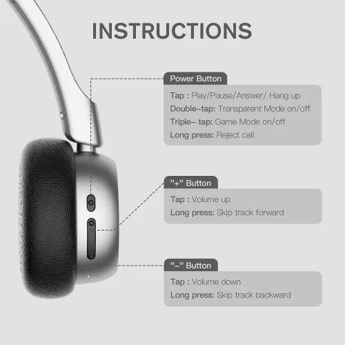 Vista 8 de iKF R1 - Auriculares Bluetooth inalámbricos retro, 60 horas de reproducción, ajuste cómodo 38ms Low Latency, Multipoint Connect, Built-in Mic, App