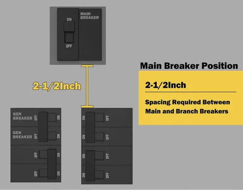Vista 3 de Kit de enclavamiento para generador compatible con paneles de interruptor eléctrico general GE con una sola red vertical para un uso seguro
