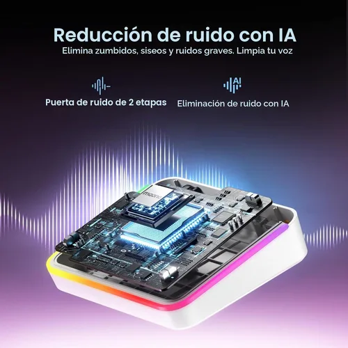 Vista 6 de MAONO Mezclador de audio para juegos G3 con mapa cualquier fuente de audio
