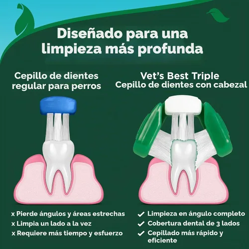 Vista 2 de Vet's Best Gel de pasta dental enzimática para perros, hecha en Estados Unidos.