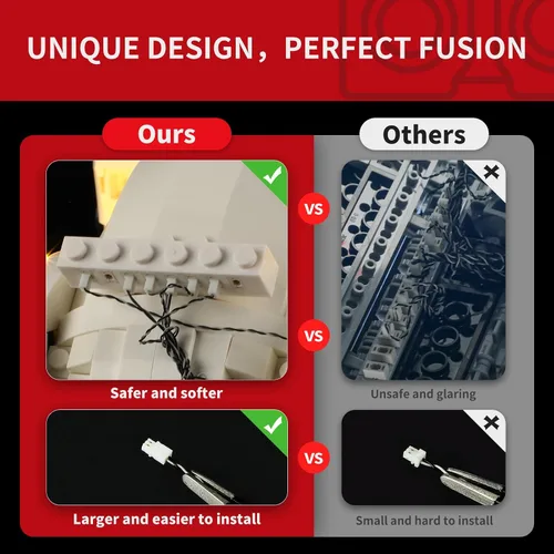 Vista 4 de BRIKSMAX Kit de luces 2.0 para cachorros Lego-101 Dálmatas – Innovadora iluminación LED compatible con Lego Disney 43269 – Juego de Lego no incluido