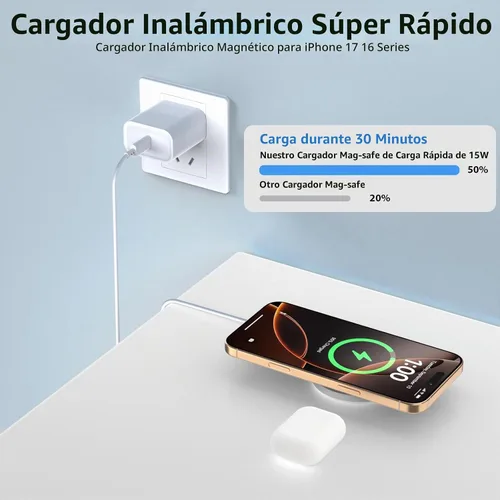 Vista 2 de Cargador inalámbrico magnético para iPhone, 2 paquetes de 6 pies [Certificado Apple MFi] Cable de cargador Mag-Safe magnético inalámbrico con bloque