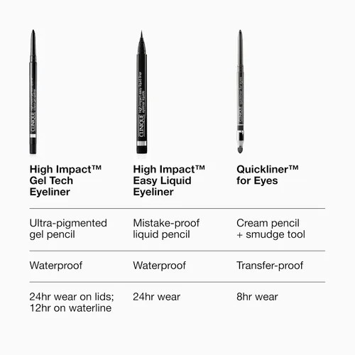 Vista 7 de Clinique High Impact Easy Liquid Eyeliner Waterproof, Long Lasting, Smudge Resistant + Safe For Sensitive Eyes