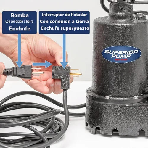 Vista 4 de Superior Pump 92017 Superior 3/10 HP Sistema compacto de bomba de fregadero/drenaje remoto, color negro