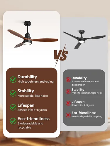 Vista 9 de Sofucor Ventilador de techo con luces y control remoto, ventilador de techo de madera LED moderno de 52 pulgadas con varillas descendentes
