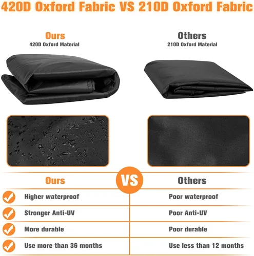 Vista 5 de Paquete de 2 fundas para calentador de patio al aire libre con cremallera, tela Oxford 420D mejorada con material de revestimiento de poliuretano