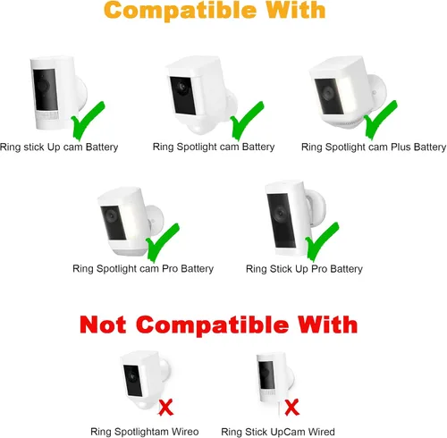 Vista 2 de Ring - Cargador de panel solar para cámara, compatible con batería Stick Up Cam, batería Spotlight Plus/Pro Cam, impermeable, carga rápida de 5 W 6