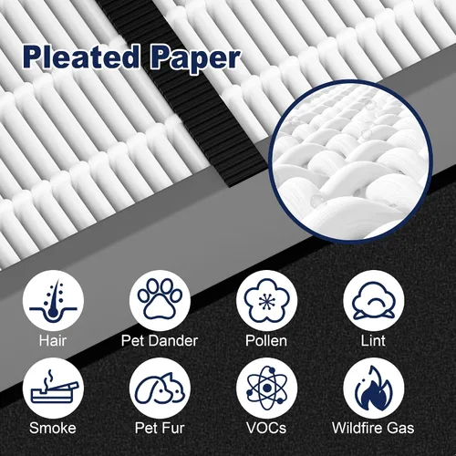 Vista 7 de Paquete de 4 filtros HEPA FLT4825SM Filter B de repuesto para eliminación de humo compatibles con purificador de aire G-Guardian AC4825 AC4825E