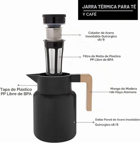 Vista 2 de Hastings Collective Jarra térmica de café de 50 onzas – Jarra grande aislada de acero inoxidable – 1.5 litros de doble pared al vacío termo