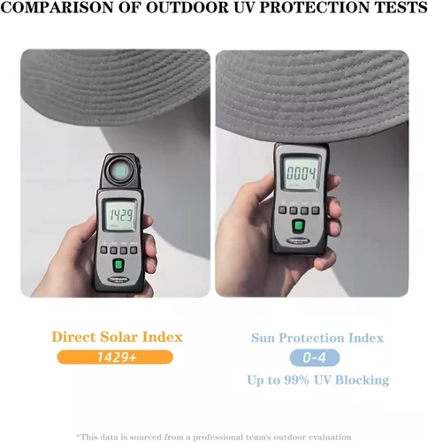Vista 5 de ZOORON Sombreros de sol para hombres y mujeres UPF 50+, sombrero de pescador, protección UV, sombrero Boonie para pesca, senderismo, jardín, safari