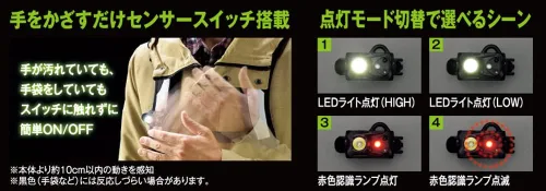 Vista 5 de Takagi TEBURA HLT-2TLiA Earth Man Recargable LED Luz de Trabajo de Montaje en Cinturón Luz Reflector