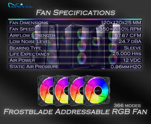 Vista 4 de Apevia FB4-RGB Frostblade Ventilador LED silencioso RGB de 4.724 in que cambia de color para juegos con control remoto, 16 LED y 8 almohadillas