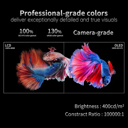 Vista 2 de INNOCN Monitor portátil OLED de 15.6 "Full HD 1080P 100% DCI-P3 1MS 100000:1 USB Computadora Mini HDMI Monitor de viaje Edición de vídeo fotográfico
