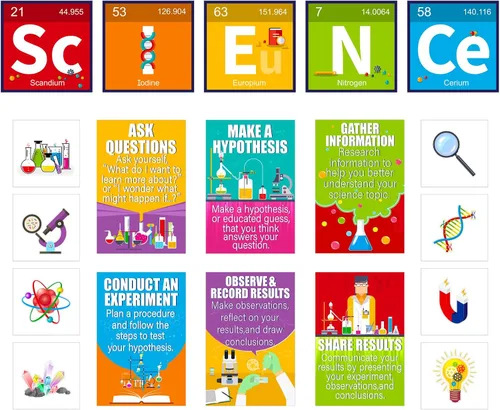 Vista 9 de Zonon Juego de 27 tablones de anuncios de ciencia, carteles laminados de científicos, decoración de aula, pancartas, decoración de pared