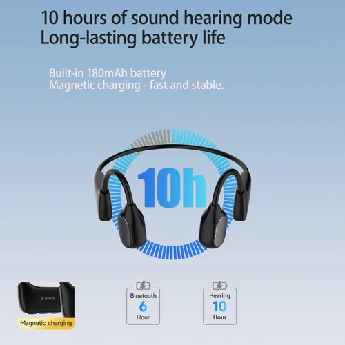 Vista 4 de Auriculares inteligentes de conducción ósea para comunicación diaria con micrófono de captación de sonido HD