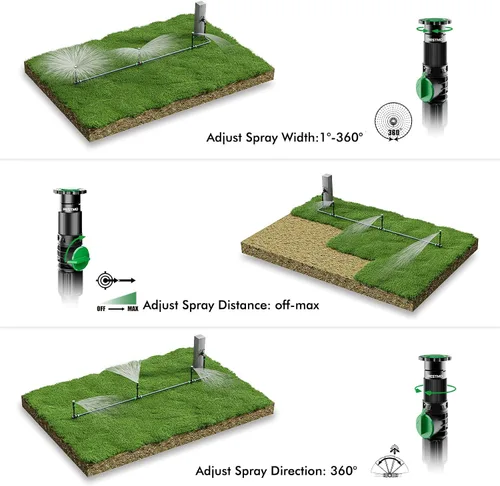 Vista 5 de Sistema de Aspersor Flexible Restmo con Base de Punta de Metal, Kit de Riego DIY sobre el Suelo, Juego de Aspersores de Césped Multiajustable, Ideal