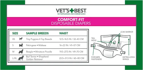 Vista 7 de Vet's Best Comfort Fit - Pañales desechables para perras, absorbentes con ajuste a prueba de fugas, XS, 12