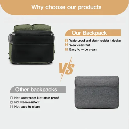 Vista 4 de Mochila para pañales con capacidad de 25 litros con cambiador para niños y niñas, artículos esenciales para bebés para mamá (negro)
