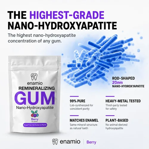 Vista 2 de Enamio Chicle Remineralizante de Bayas, Chicle de Xilitol Sin Azúcar con Nano Hidroxiapatita, Apoya el Aliento Fresco y la Salud Bucal, Base