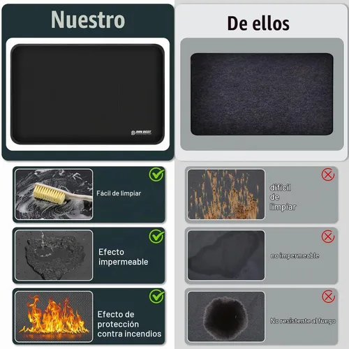 Vista 4 de Alfombrilla resistente al calor de 23.5"X15.5" para sitio de freidora de aire, alfombrilla de silicona ignífuga para encimera de cocina