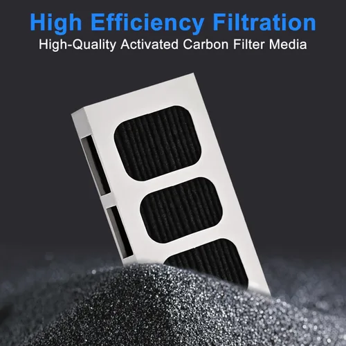 Vista 2 de Paquete de 6 filtros de aire de repuesto para refrigerador Paultra2, compatible con Frigidaire Pureair Ultra 2, Pure Air Ultra 2, Pureair Ultra II