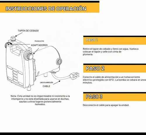 Vista 3 de Wayne PC4 - Bomba multipropósito de hierro fundido 1/2 HP con colador de succión