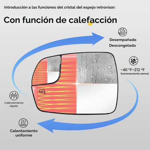 Vista 4 de Espejo lateral del conductor de repuesto para Ford Edge 2015, 2016, 2017, 2018, espejos de cristal – Espejo convexo, retrovisor lateral izquierdo