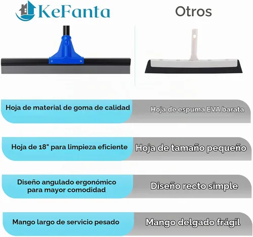 Vista 7 de Escurridor de Piso con Mango Telescópico Largo de 59'', Escoba de Goma Resistente de 18" para Hormigón, Azulejos de Baño, Garaje, Terraza
