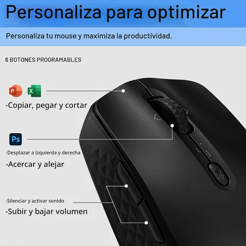 Vista 3 de HP Ratón Bluetooth Programable 420 – Bluetooth con Emparejamiento Rápido a 3 Multidispositivos, Batería de 2 Años, 4K DPI, Clics Silenciosos