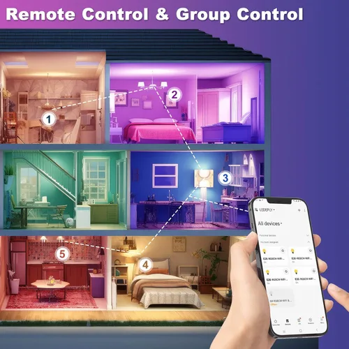 Vista 6 de Bombilla inteligente A15, bombillas LED WiFi E26, equivalente a 5 W a 40 W, cambio de color RGB regulable, compatible con Alexa Google, solo WiFi