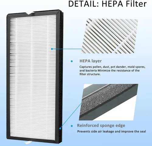 Vista 2 de Filtro de repuesto XD6065 de carbón activado y XD6075 True HEPA, compatible con purificadores de aire puro intenso Rowenta PU4020, 1 eliminador