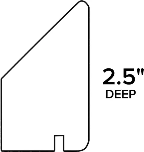 Vista 2 de The Edge Canvas - Caja de 3