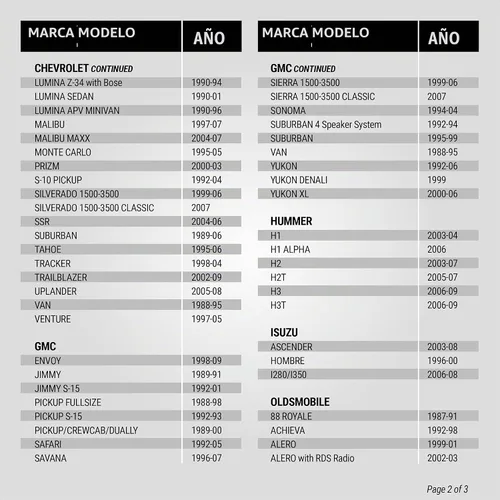 Vista 4 de Scosche MDAB - Adaptador compacto de antena micro/Delco para estéreo de automóvil compatible con vehículos GM e importación seleccionados 1985-2013