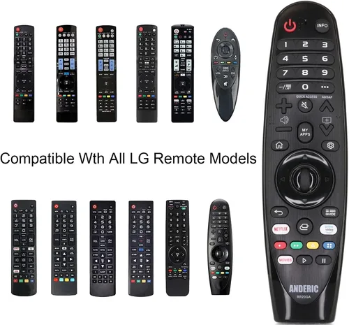 Vista 2 de Estilo universal AN-MR18BA, AN-MR19BA y AN-MR20GA para todos