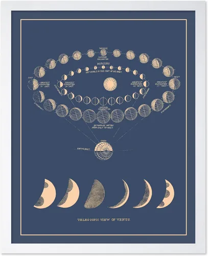 Vista 60 de Poster Master Póster esotérico de H. Butler - Arte de pared en blanco y negro, astronomía antigua y diagrama celestial, regalo para fanáticos