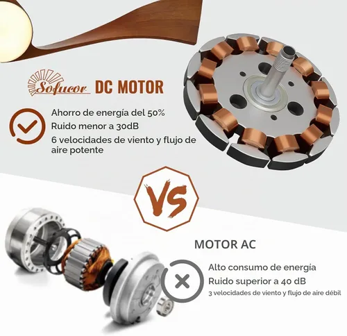 Vista 6 de Sofucor Ventilador de techo de 52 pulgadas con luz y control remoto, 3 aspas de madera maciza, motor de CC silencioso, 6 velocidades 5000 CFM, LED
