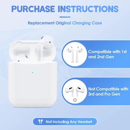 Vista 2 de Funda de carga de repuesto para Airpod 2nd (A2031, A2032), funda de carga de Air pod solo con botón de sincronización de emparejamiento Bluetooth