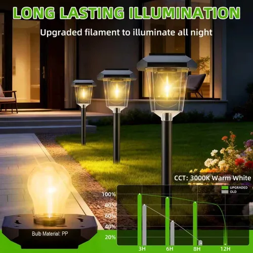 Vista 6 de Paquete de 16 luces solares para caminos al aire libre, luces solares LED Negro