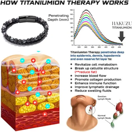 Vista 7 de LIU JUN Humanic + Pro Maxhematie - Pulseras de cuentas para mujer, 4 unidadesjuego de cuentas termocromáticas Vigorvi, desintoxicación linfática