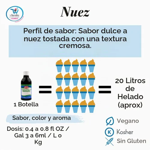 Vista 6 de Deiman Concentrado artificial de frutos secos aromatizantes D-15 (4 fl oz)