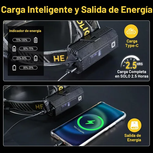 Vista 4 de BORUIT Linterna frontal LED recargable con luz roja, lámpara de cabeza con sensor de movimiento súper brillante con 8 modos, impermeable IPX4, faros