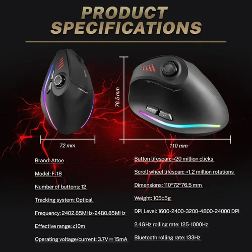 Vista 9 de Ratón Gaming con 5 D Rocker, Ratón Vertical Inalámbrico con [24000 DPI] [12 Botones Programables], Ratón de Ordenador para Negro