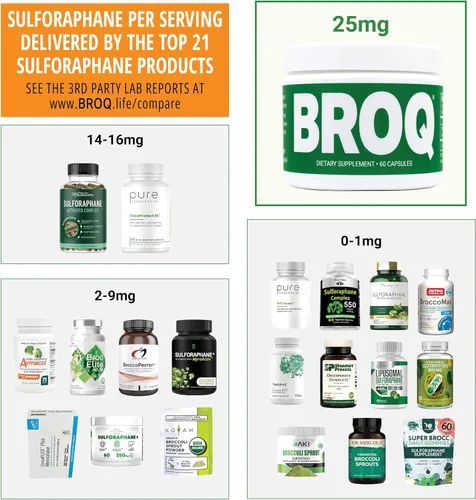 Vista 5 de 2 veces sulforafano de otros para inflamación, inmunidad y desintoxicación BROQ - Longevidad y defensa celular - Probado por terceros